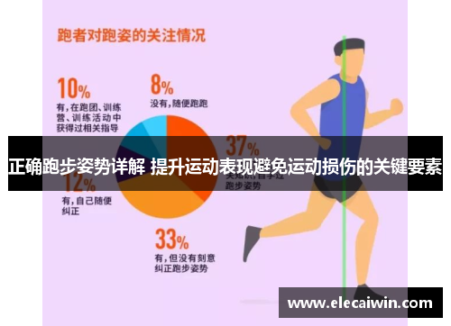 正确跑步姿势详解 提升运动表现避免运动损伤的关键要素